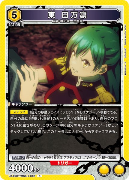 画像1: 東 日万凛　R (1)