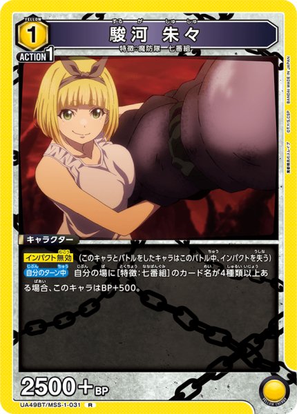 画像1: 駿河 朱々　R (1)