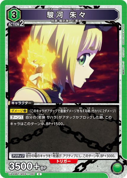 画像1: 駿河 朱々　C (1)