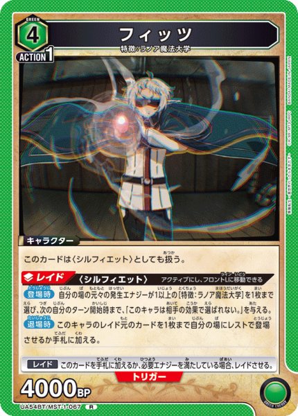 画像1: フィッツ R (1)