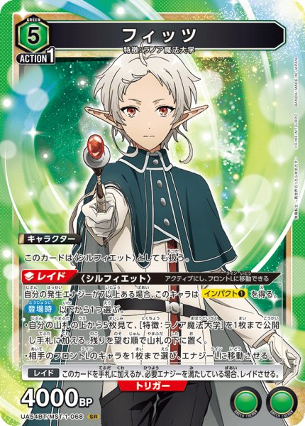 画像1: フィッツ SR (1)